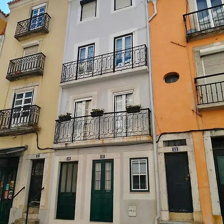 Discover Alfama